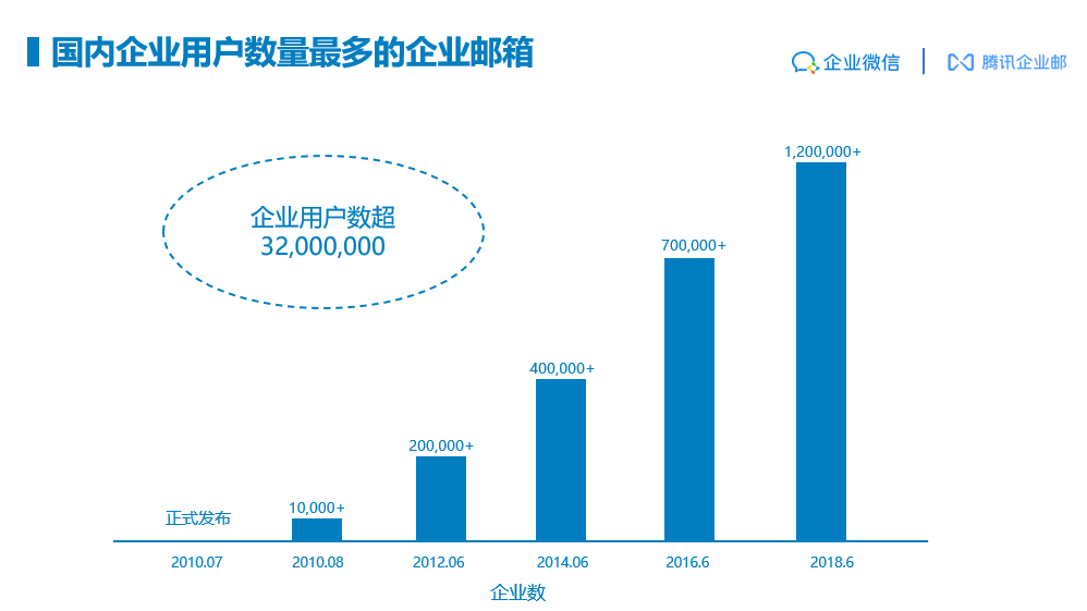 企業微信截圖_20210814164652.png