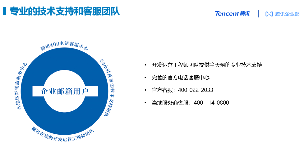 企業微信截圖_20210814165233.png