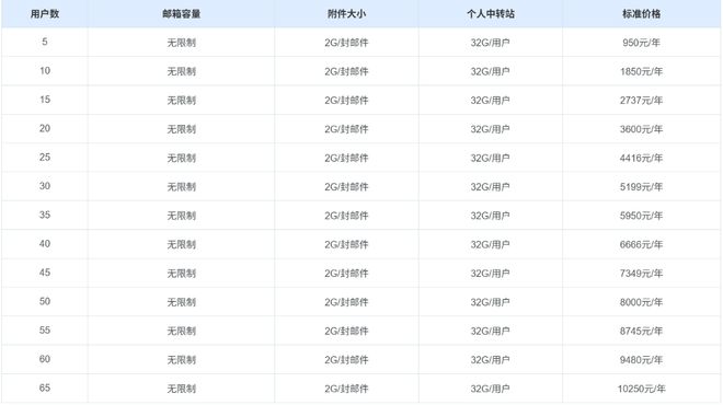 收費標準.jpg